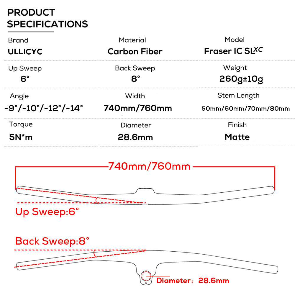 No Logo FRASER IC SL XC Handle - огляд і ціна Mountain Biking Xc
